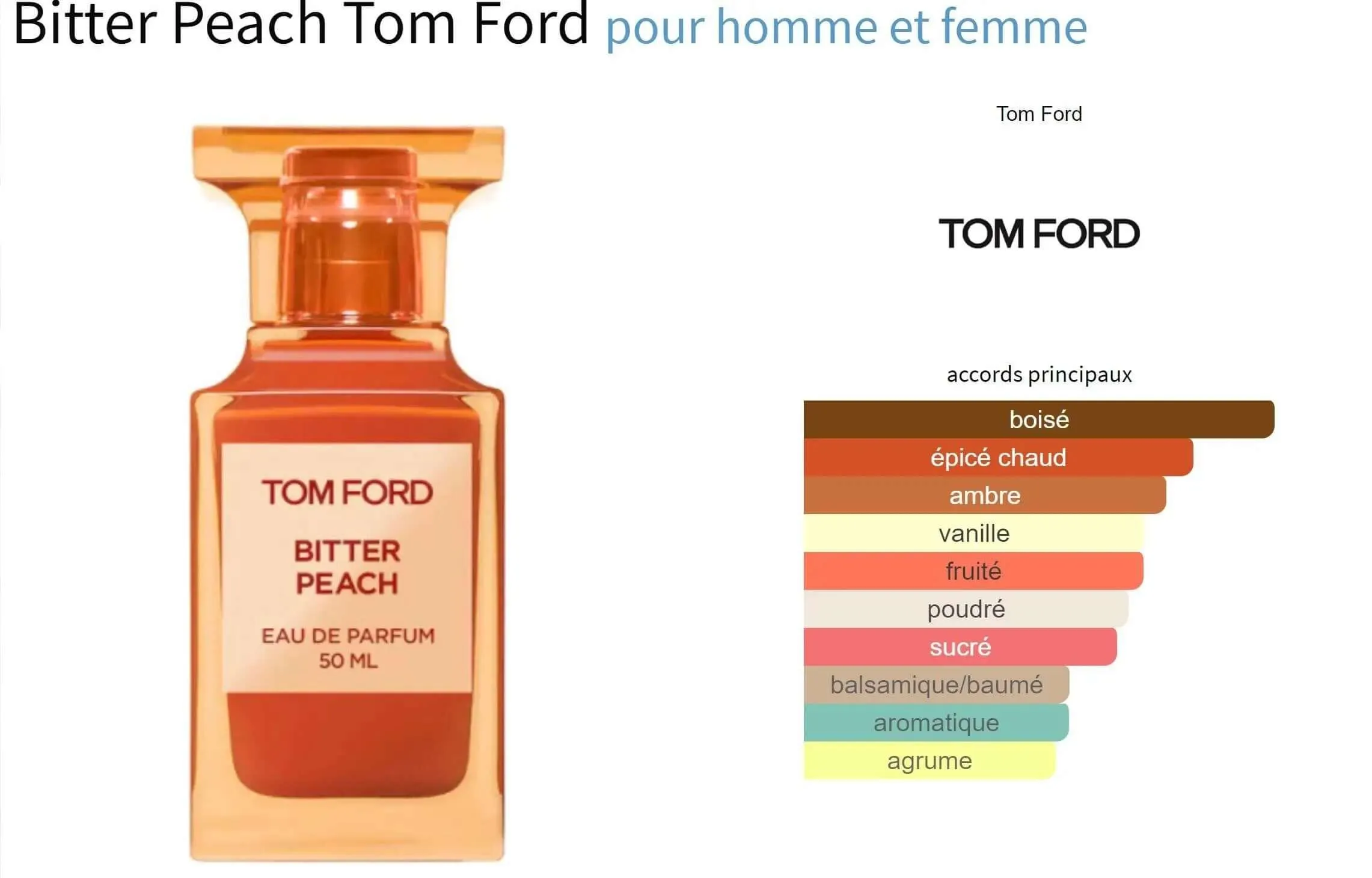 Bitter Peach Tom Ford for women and men Decant Fragrance Samples